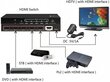 Techly 5 -porttia HDMI 5x1 4K * 30 Hz -kytkin hinta ja tiedot | Adapterit | hobbyhall.fi