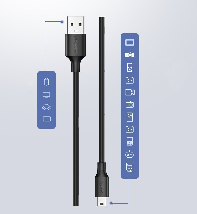 Ugreen USB - mini-USB-kaapeli 480 Mbps 3 m musta (US132 10386). hinta ja tiedot | Puhelinkaapelit | hobbyhall.fi