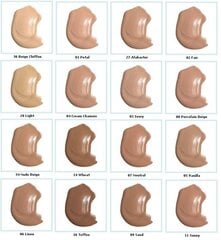 Clinique Superbalanced Makeup -meikkivoide 30 ml, 36 Beige Chiffon hinta ja tiedot | Meikkivoiteet ja puuterit | hobbyhall.fi