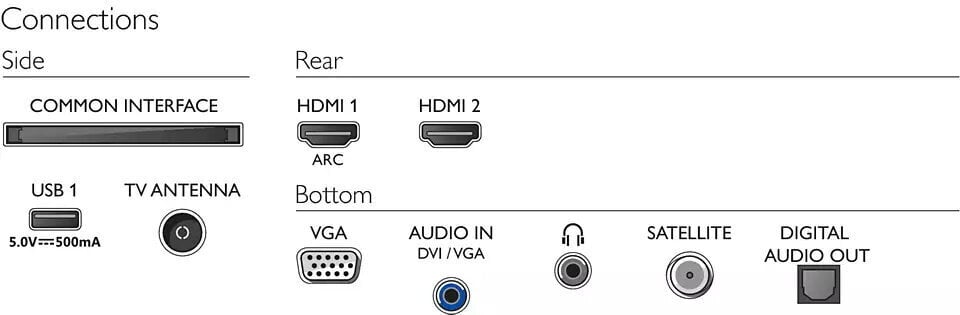 Philips 24" HD LED televisio 24PHS5507/12 hinta ja tiedot | Televisiot | hobbyhall.fi