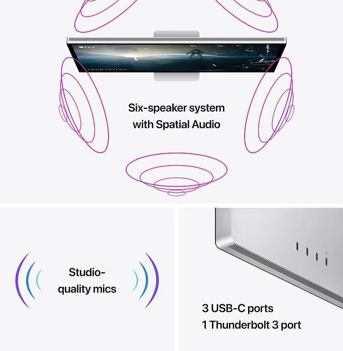 Apple Studio Display - Standard Glass - VESA Mount Adapter (Stand not included) - MMYQ3Z/A hinta ja tiedot | Näytöt | hobbyhall.fi