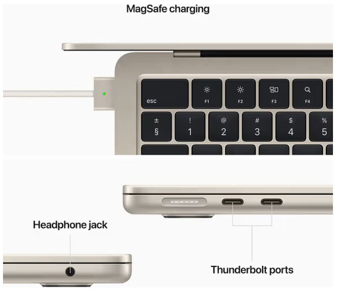Apple MacBook Air 13” Apple M2 8/512GB Starlight INT MLY23ZE/A hinta ja tiedot | Kannettavat tietokoneet | hobbyhall.fi