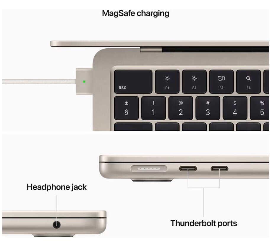 Apple MacBook Air 13” Apple M2 8/256GB Starlight INT MLY13ZE/A hinta ja tiedot | Kannettavat tietokoneet | hobbyhall.fi