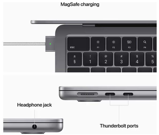 Apple MacBook Air 13” Apple M2 8/256GB Space Grey INT MLXW3ZE/A hinta ja tiedot | Kannettavat tietokoneet | hobbyhall.fi