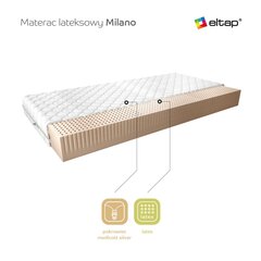 Patja NORE Milano Medicott, 90x200 cm hinta ja tiedot | Patjat | hobbyhall.fi