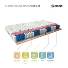 Patja NORE Acapulco Aloe Vera, 90x200 cm hinta ja tiedot | Patjat | hobbyhall.fi