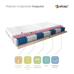 Patja NORE Acapulco Medicott, 80x200 cm hinta ja tiedot | Patjat | hobbyhall.fi