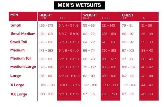 Märkäpuku rintauintiin Zone 3 Thermal Aspect Men hinta ja tiedot | Märkäpuvut | hobbyhall.fi