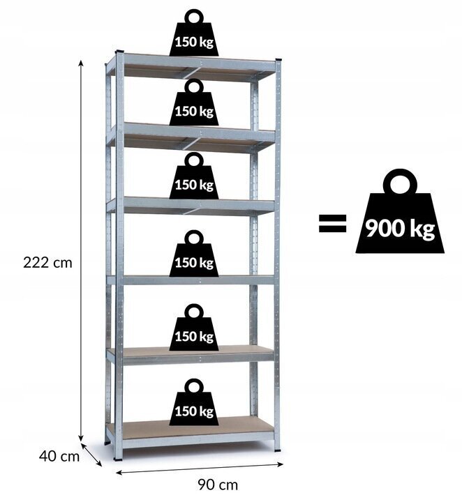 Säilytyshylly HARD, 900 kg, 222x90x40 cm hinta ja tiedot | Varastohyllyt | hobbyhall.fi