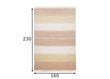 Theko-matto Happy Design Stripes 160x230 cm hinta ja tiedot | Isot matot | hobbyhall.fi