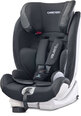 Caretero turvaistuin VolanteFix ISOFIX, värivalikoima