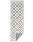 Kaksipuolinen ulkomatto NORTHRUGS Malibu, 80x250 cm hinta ja tiedot | Isot matot | hobbyhall.fi