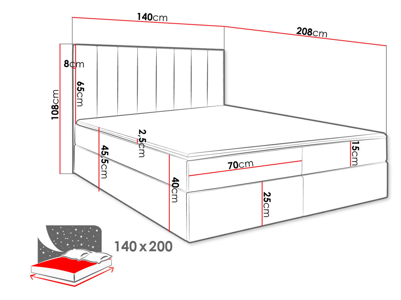 Boss : Continental - 140 cm x 200 cm. hinta ja tiedot | Sängyt | hobbyhall.fi