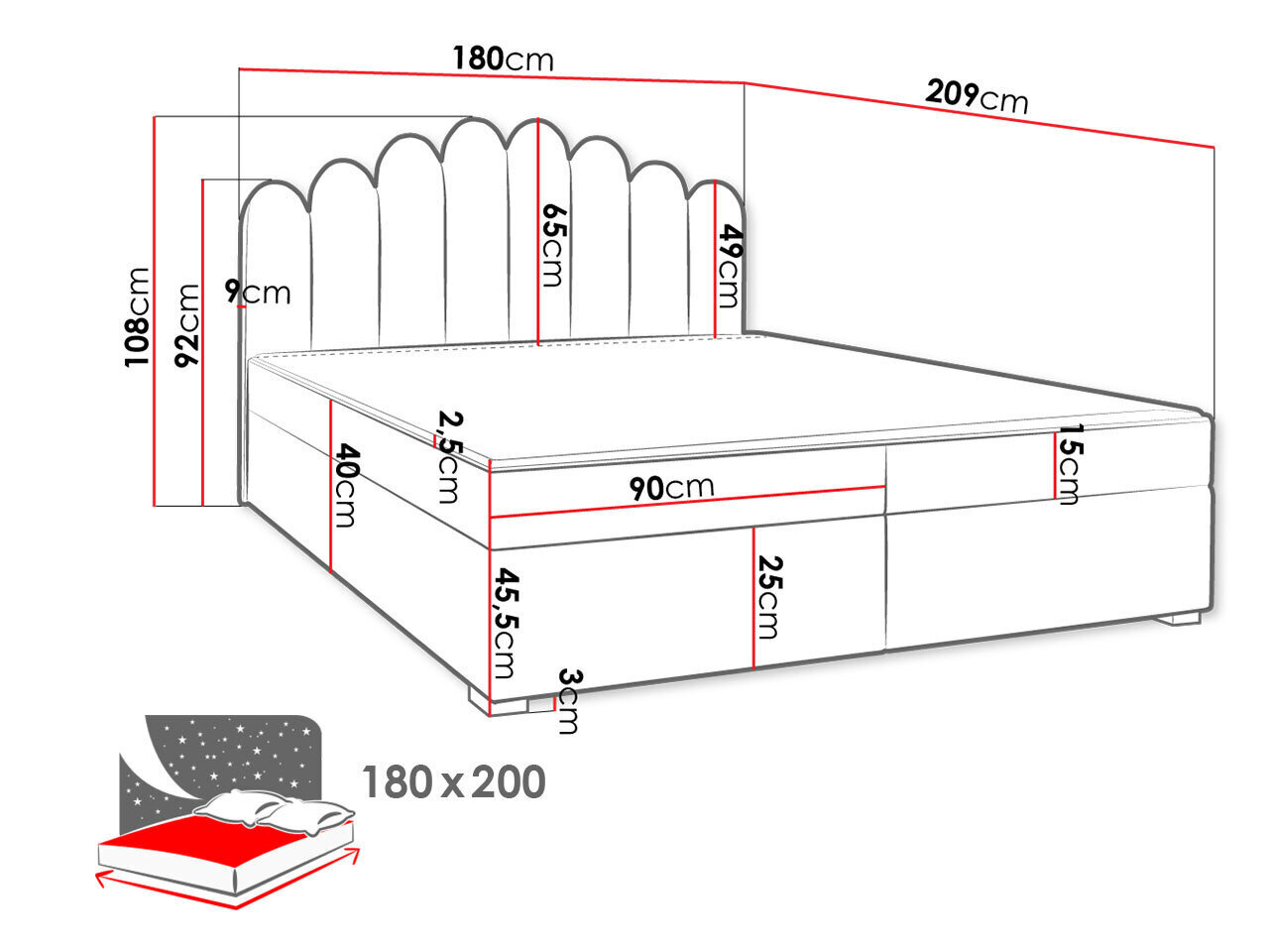 Boss : Continental - 180 cm x 200 cm. hinta ja tiedot | Sängyt | hobbyhall.fi