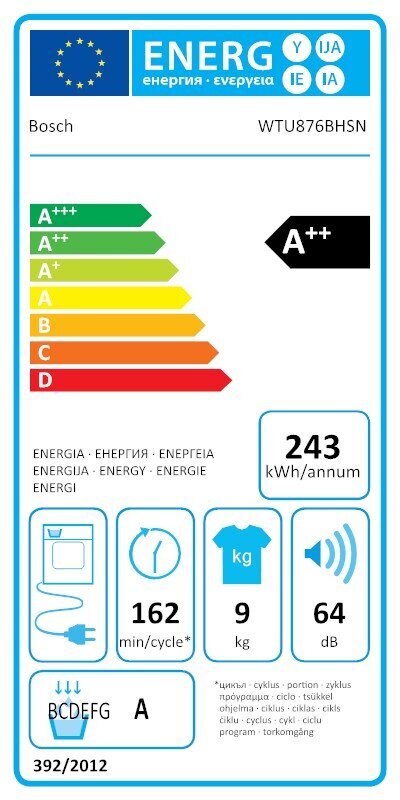 BOSCH WTU876BHSN hinta ja tiedot | Kuivausrummut | hobbyhall.fi