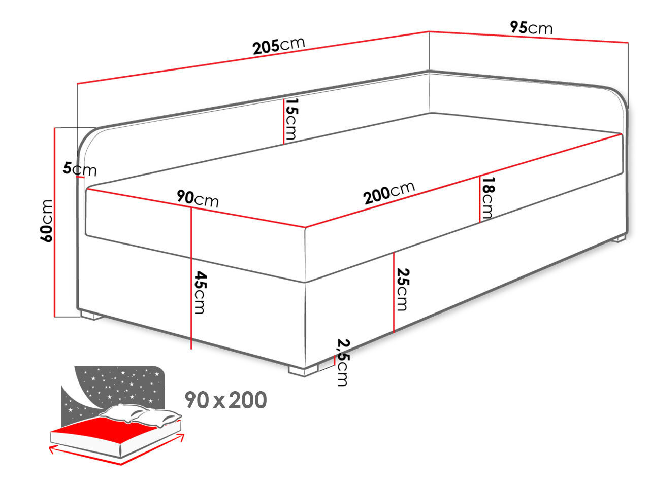 UNO - sänky. Mitat : 90 cm x 200 cm. Sängyssä on myös pesulaatikko- hinta ja tiedot | Sängyt | hobbyhall.fi