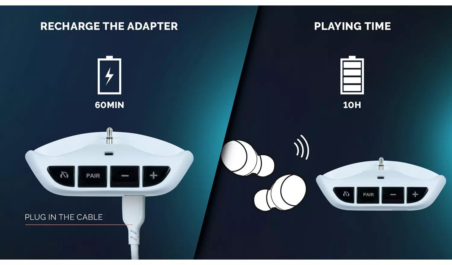 Nacon PS5 Wireless Audio Adaptor hinta ja tiedot | Adapterit | hobbyhall.fi