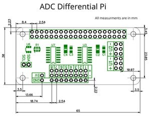 ADC Differentiaali Pi - MCP3424 - 8-kanavainen ilmastointi hinta ja tiedot | Mikrokontrollerit | hobbyhall.fi