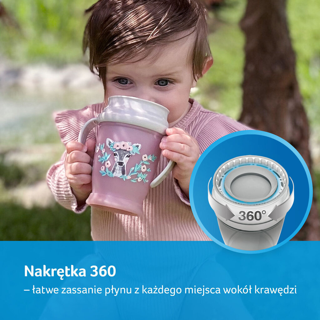 Lovi 360 Wild Soul Girl - juomamuki pillillä, 250 ml + 9 kk roosa hinta ja tiedot | Vauvan ja lasten astiat | hobbyhall.fi