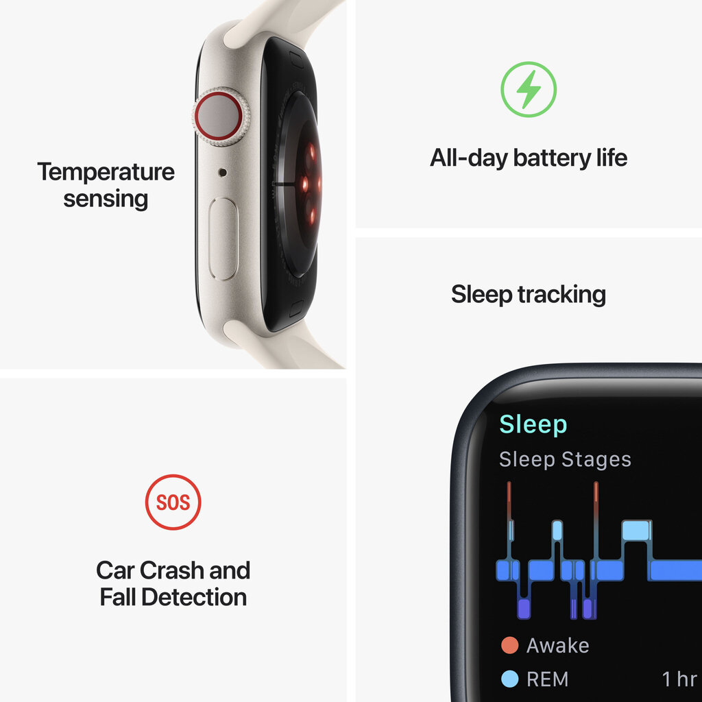 Apple Watch Series 8 GPS + Cellular 45mm Graphite ruostumaton teräskuori ,Midnight urheiluranneke - MNKU3 hinta ja tiedot | Älykellot | hobbyhall.fi
