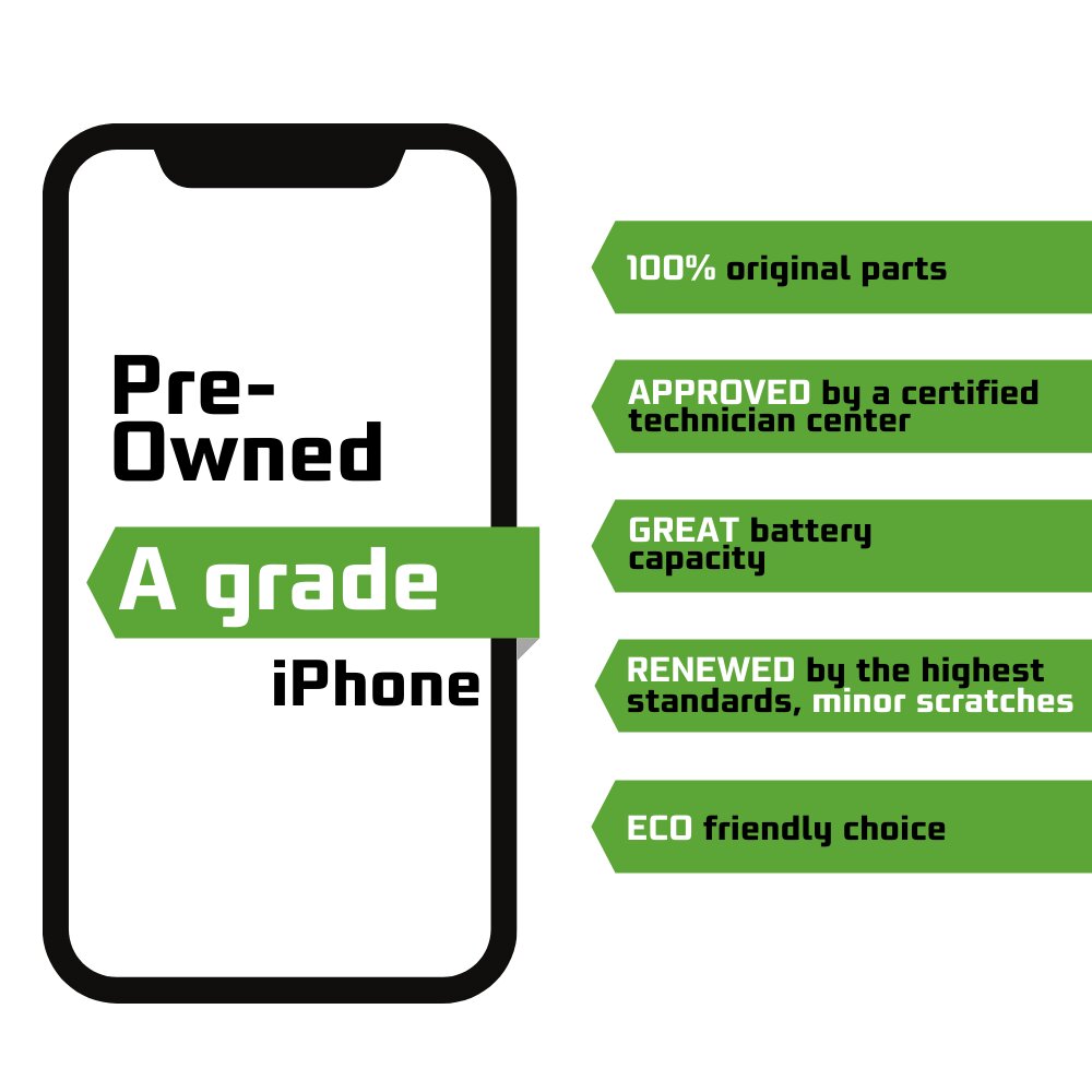 Pre-owned A grade Apple iPhone XR 64GB Black hinta ja tiedot | Matkapuhelimet | hobbyhall.fi