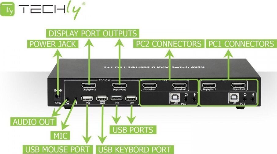 Jungiklis Techly DisplayPort/USB 2x1 kaksoispään video 4K * 30Hz KVM hinta ja tiedot | Verkkokytkimet | hobbyhall.fi