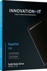 Innovation IT 00-1024999. hinta ja tiedot | Innovation IT Tietokoneen komponentit | hobbyhall.fi