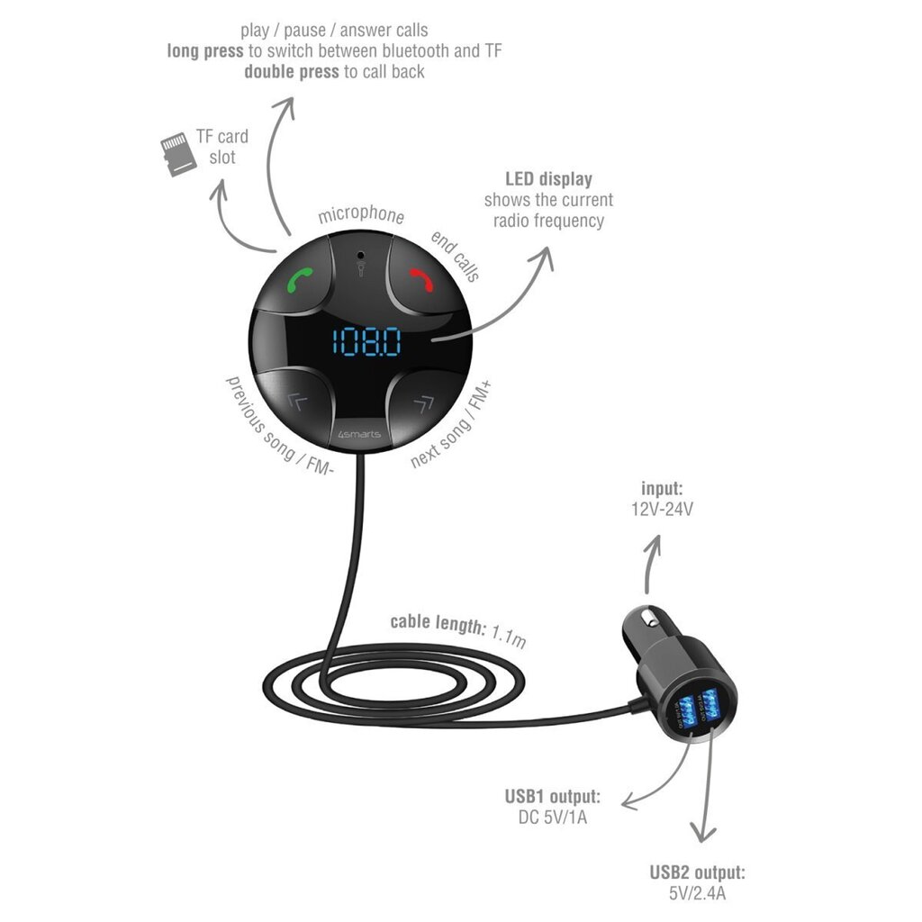 Auton FM-modulaattori 4smarts hinta ja tiedot | FM-lähettimet ja -sovittimet | hobbyhall.fi