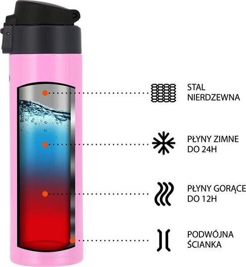 Nils Camp Termostaatti NCB28, pinkki hinta ja tiedot | Termoskannut ja termosmukit | hobbyhall.fi