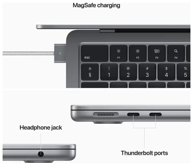 Apple MacBook Air 13” M2 8C CPU, 8C 8/256GB Space Grey RUS MLXW3RU/A hinta ja tiedot | Kannettavat tietokoneet | hobbyhall.fi