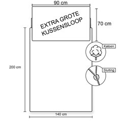 Pussilakanasetti lapsille Pipsa possu, 140x200, 2 kpl hinta ja tiedot | Vuodevaatteet lapsille | hobbyhall.fi