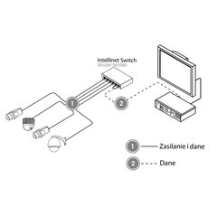 Fast Ethernet, 6 porttia RJ45 10/100, mukaan lukien 3x PoE ja 1x High Power PoE hinta ja tiedot | Verkkokytkimet | hobbyhall.fi