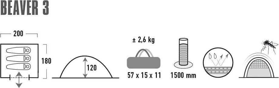 High Peak Beaver 3 -teltta, valkoinen hinta ja tiedot | Teltat | hobbyhall.fi