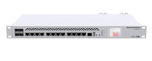 Mikrotik 12PORT/CCR1036-12G-4S hinta ja tiedot | Reitittimet ja modeemit | hobbyhall.fi