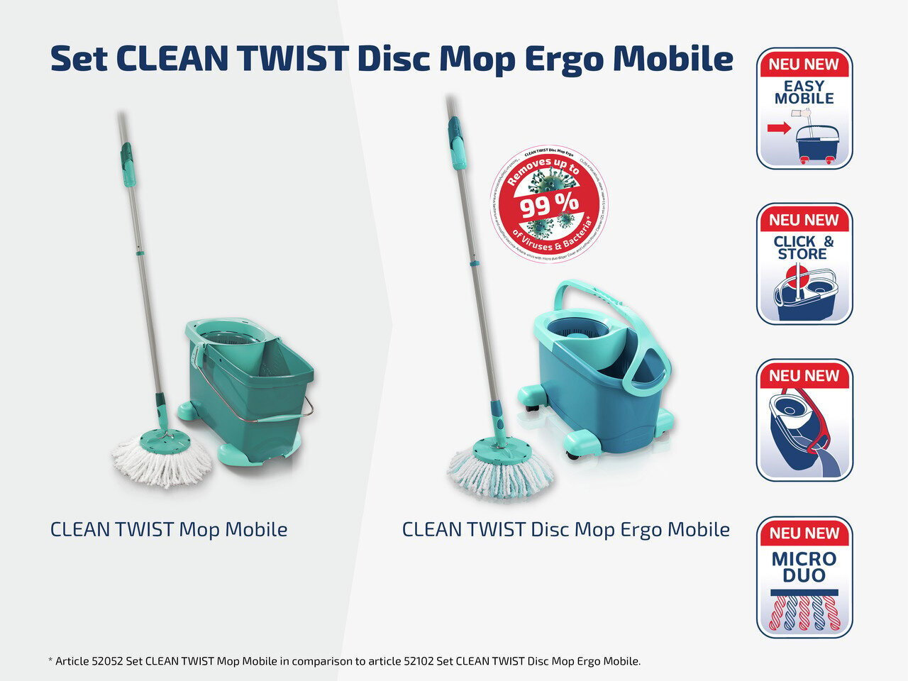 Leifheit Moppisetti Clean Twist Ergo Mobile hinta ja tiedot | Siivoustarvikkeet | hobbyhall.fi