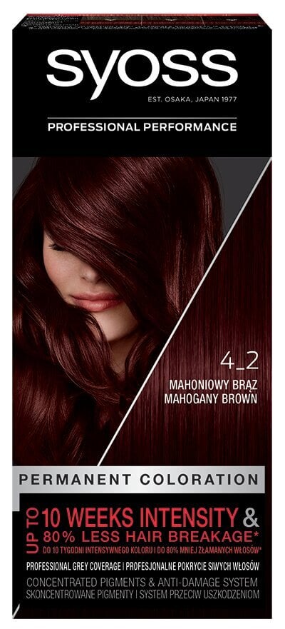 Syoss Color hiusväri 4-2 Mahogany Brown hinta ja tiedot | Hiusvärit | hobbyhall.fi