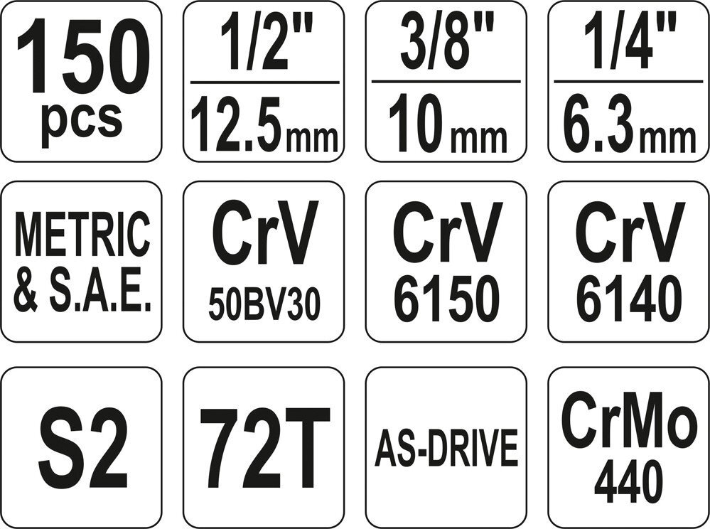 Työkalusarja 1/4, 1/2, 3/8 (150 kpl) YT-38811 YATO hinta ja tiedot | Käsityökalut | hobbyhall.fi