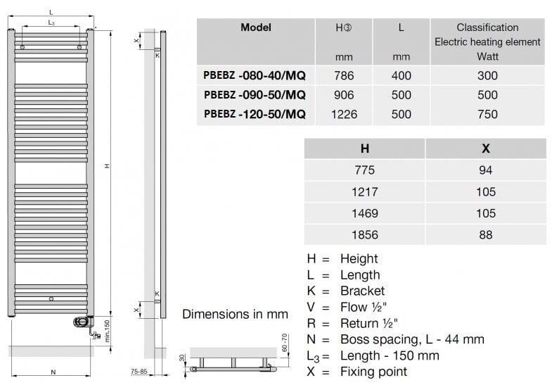 Zehnder Aura PBEBZ-090-50/MQ -sähköpatteri kylpyhuoneeseen, 90 x 50 cm,  musta hinta 