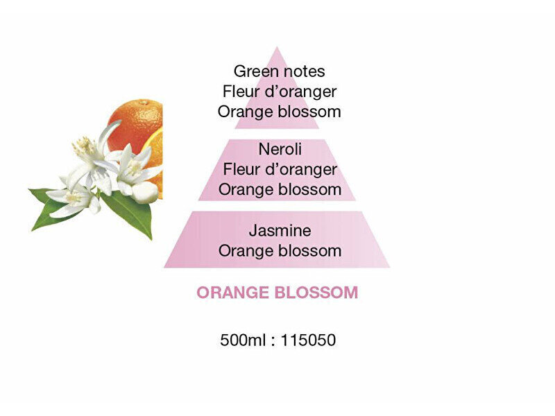 Maison Berger Paris, appelsiinin kukkia 500 ml hinta ja tiedot | Huonetuoksut | hobbyhall.fi