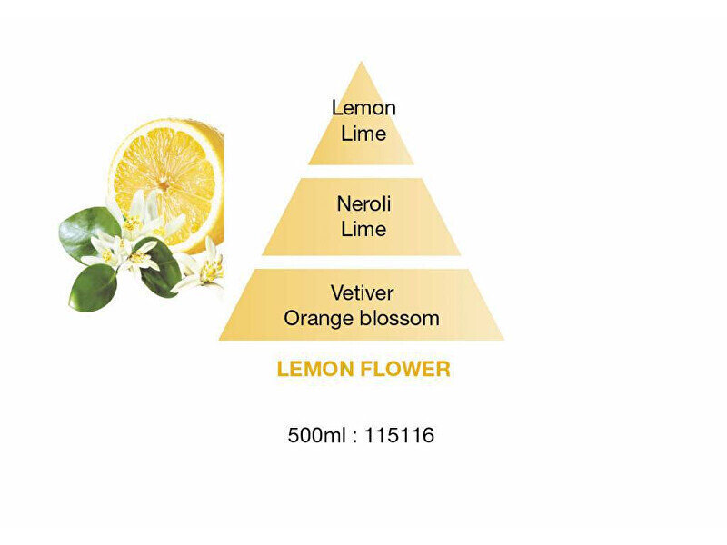 Huonetuoksu Maison Berger Paris Bouquet Refill Lemon Flower, 200ml hinta ja tiedot | Huonetuoksut | hobbyhall.fi