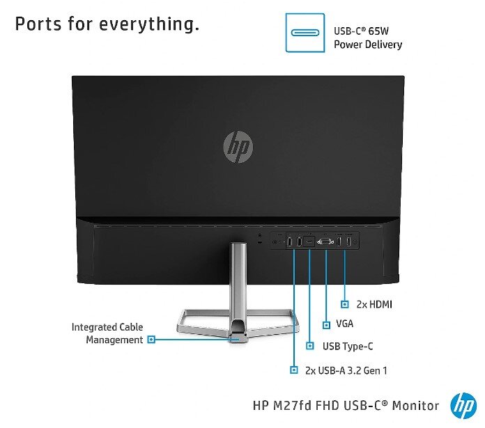 Monitorius HP M27fd FHD IPS USB-C hinta ja tiedot | Näytöt | hobbyhall.fi