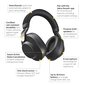 Jabra Elite 85h langattomat around-ear-kuulokkeet Titanium Black : 100-99030000-60 hinta ja tiedot | Kuulokkeet | hobbyhall.fi