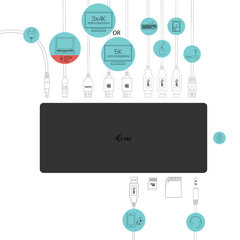 i-Tec C31TRIPLEDOCKPDPRO, USB-C hinta ja tiedot | Adapterit | hobbyhall.fi