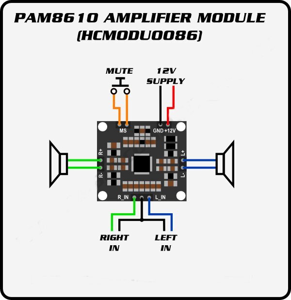 2x15W PAM8610 äänenvahvistin hinta ja tiedot | Mikrokontrollerit | hobbyhall.fi