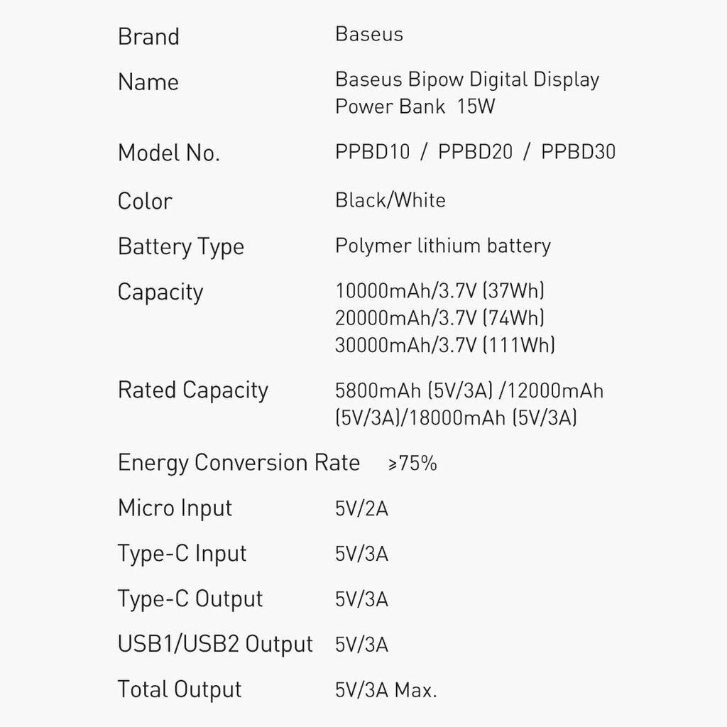 Baseus Bipow PPBD050002 10000mAh 15W valkoinen hinta ja tiedot | Varavirtalähteet | hobbyhall.fi