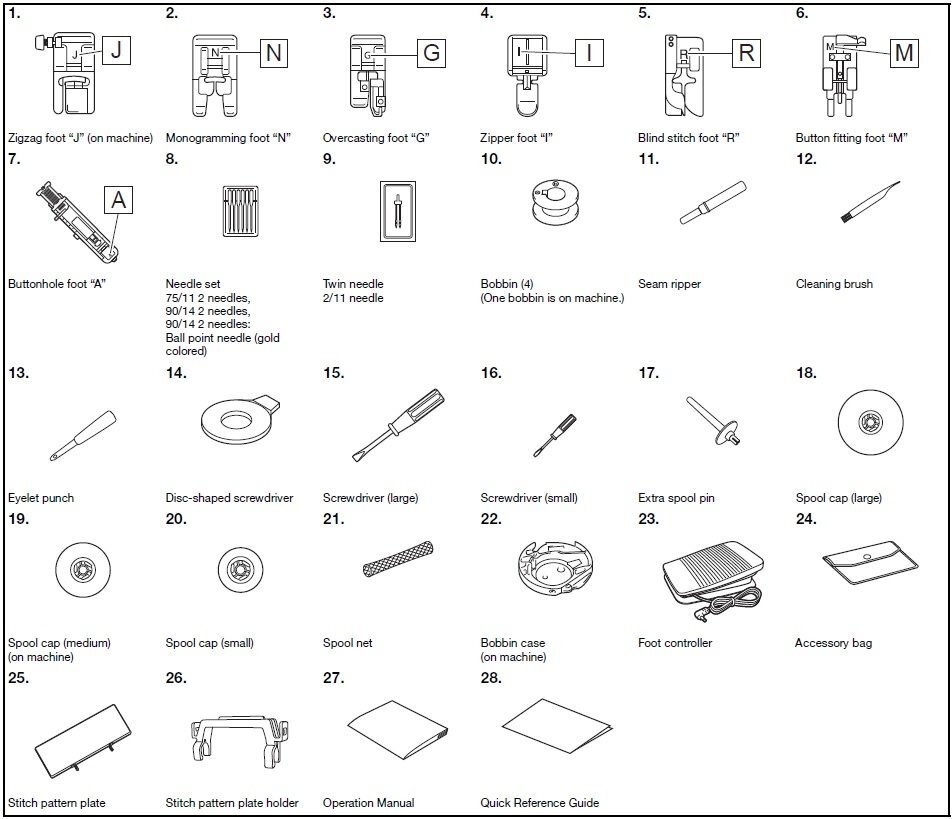 Brother A150 hinta ja tiedot | Ompelukoneet | hobbyhall.fi