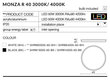 Kattovalaisin AZzardo Monza r AZ2266 hinta ja tiedot | Kattovalaisimet | hobbyhall.fi