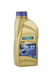 RAVENOL VSG 75W90 Vaihteistoöljy 1L hinta ja tiedot | Ravenol Autotuotteet | hobbyhall.fi