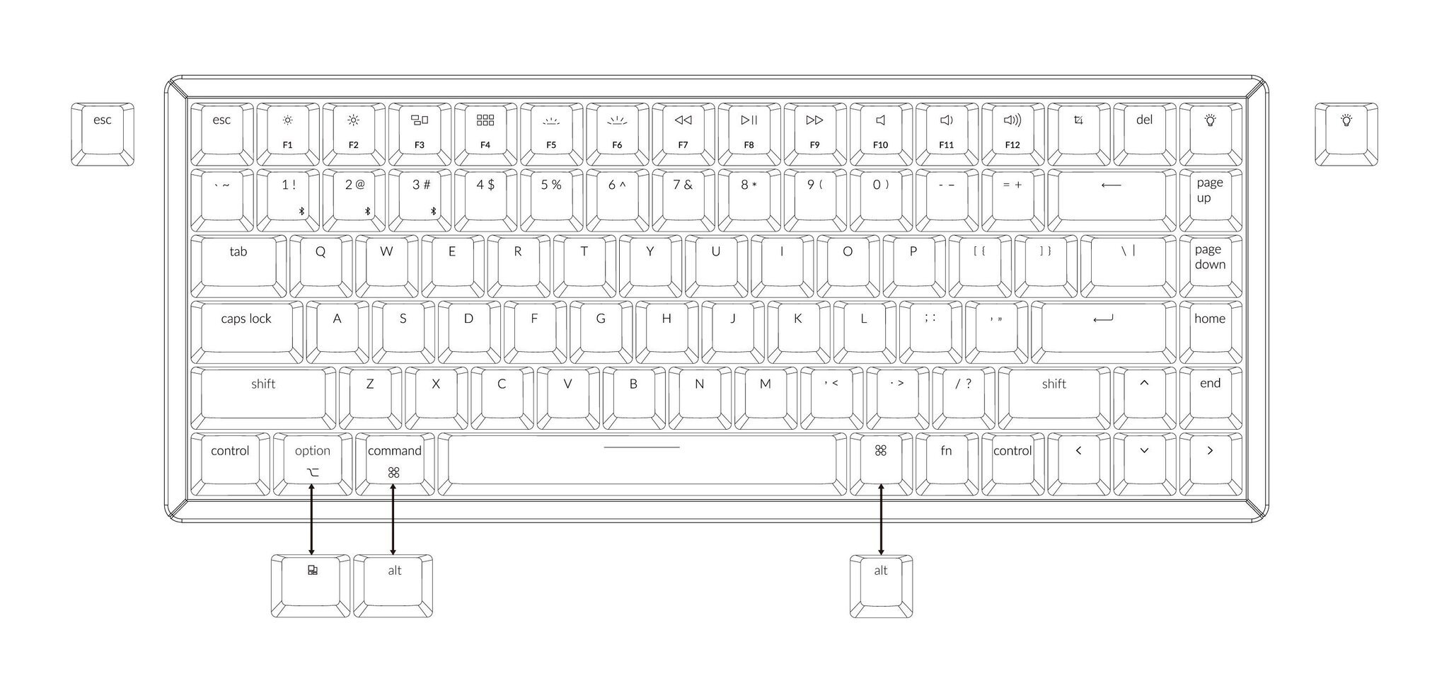 Keychron K2, pilka hinta ja tiedot | Näppäimistöt | hobbyhall.fi