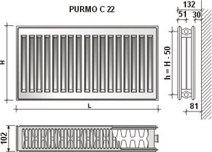 lämpöpatteri Purmo C 22 600-1400, kytkentä sivulta hinta ja tiedot | Patterit ja konvektorit | hobbyhall.fi